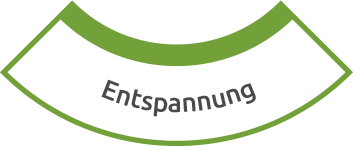 Entspannung