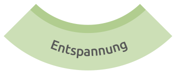 Entspannung"