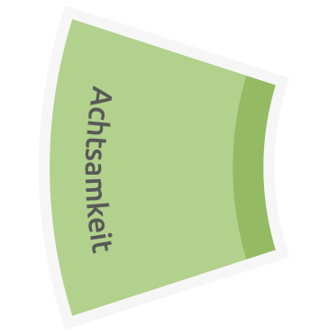 Achtsamkeit