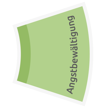 Angstbewaeltigung