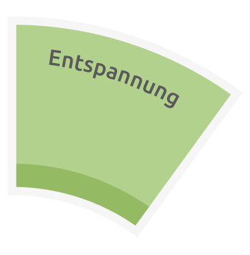 Entspannung