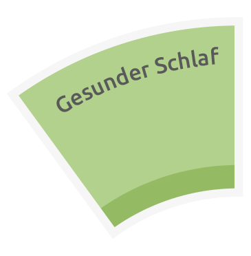 Gesunder Schlaf