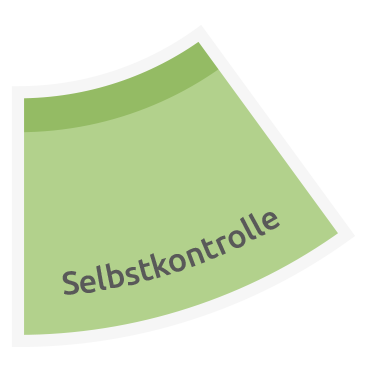 Selbstkontrolle